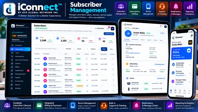 iConnect™ Subscriber Management dashboard showcasing customer accounts, subscriptions & billing